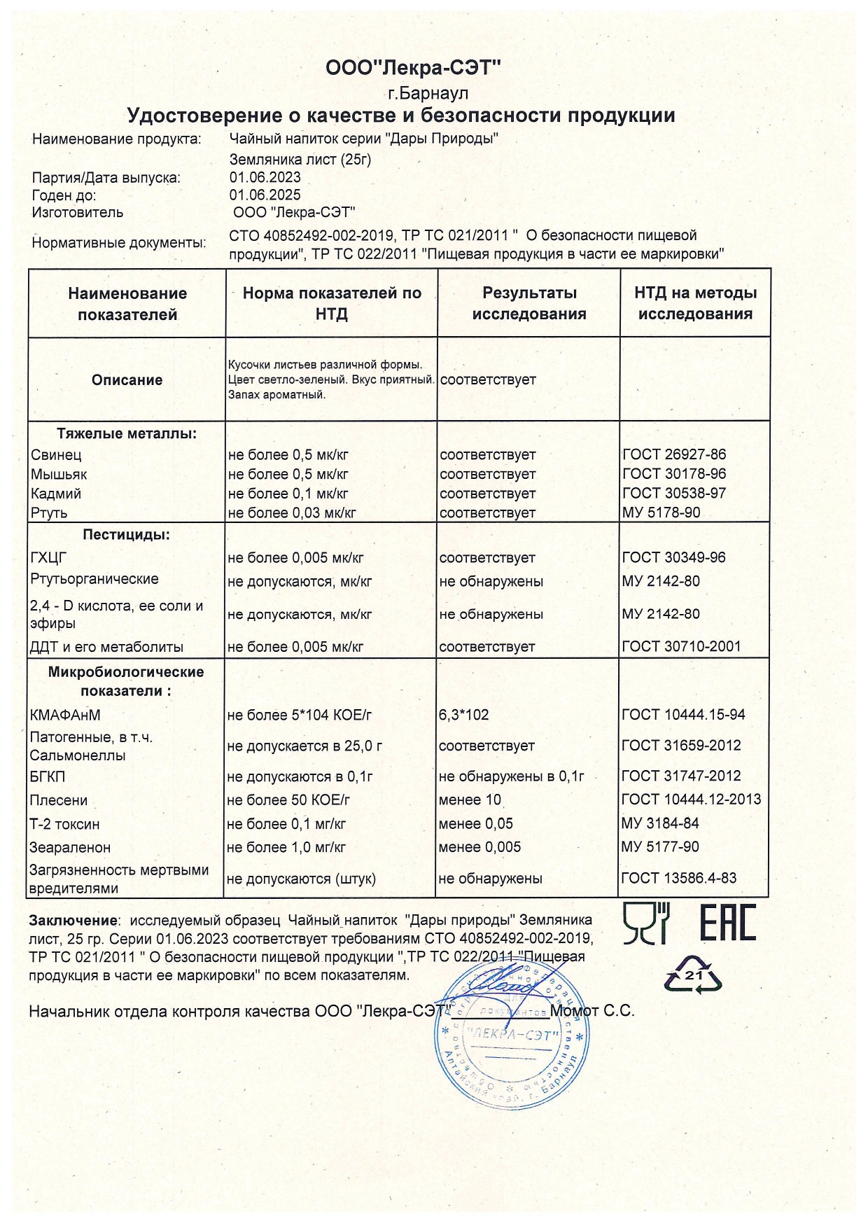 Паспорт №062023